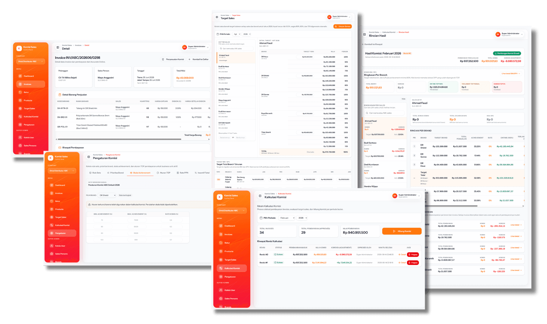 Antarmuka dashboard dan tabel perhitungan komisi sales