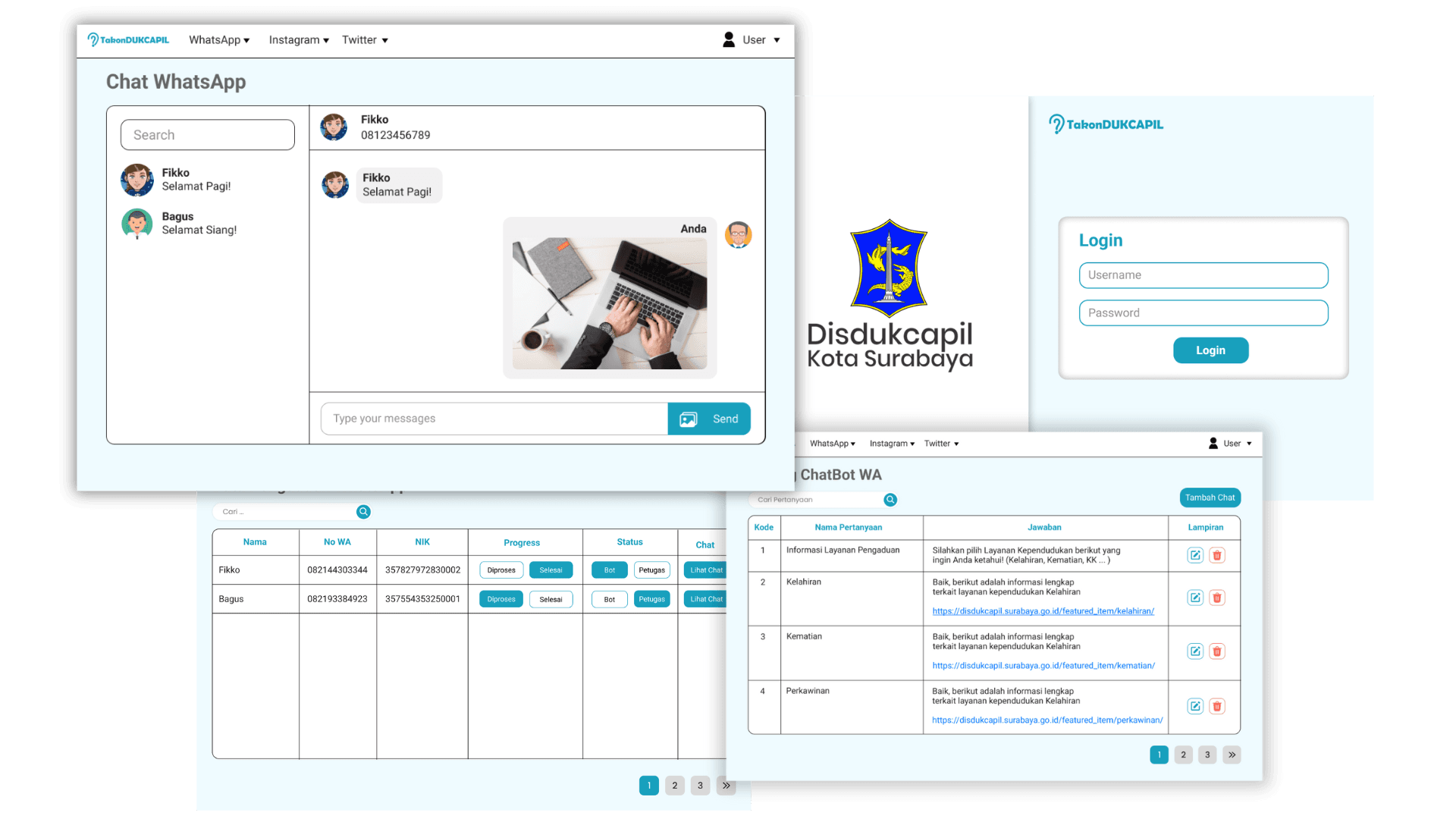 Website Omnichannel Dispendukcapil Surabaya
